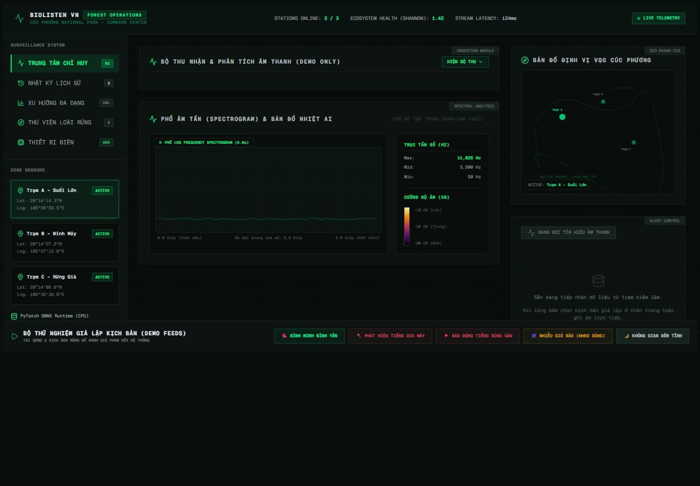 The team's public hackathon demo interface. Displayed stations and telemetry are demo data, not measured field deployment.